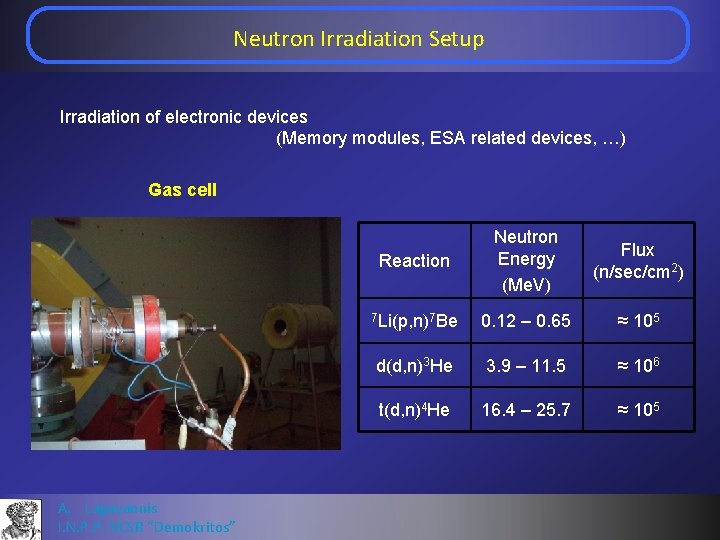 Neutron Irradiation Setup Irradiation of electronic devices (Memory modules, ESA related devices, …) Gas