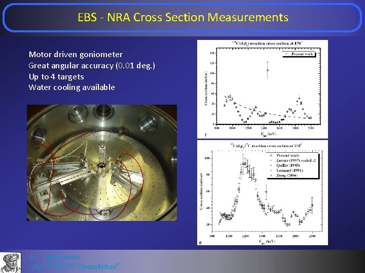 EBS - NRA Cross Section Measurements Motor driven goniometer Great angular accuracy (0. 01 EBS - NRA Cross Section Measurements Motor driven goniometer Great angular accuracy (0. 01