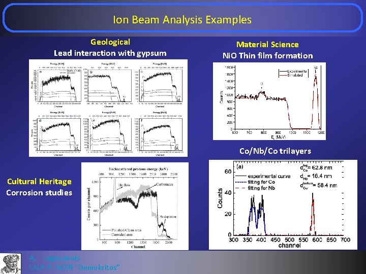 Ion Beam Analysis Examples Geological Lead interaction with gypsum Material Science Ni. O Thin