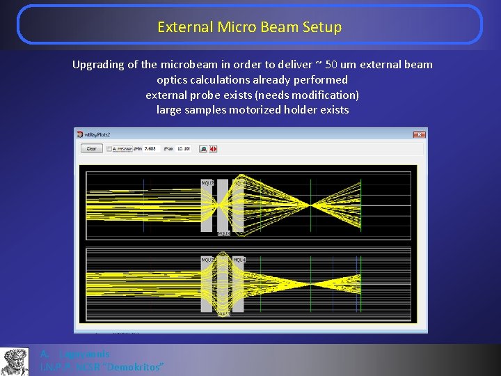 External Micro Beam Setup Upgrading of the microbeam in order to deliver ~ 50 External Micro Beam Setup Upgrading of the microbeam in order to deliver ~ 50