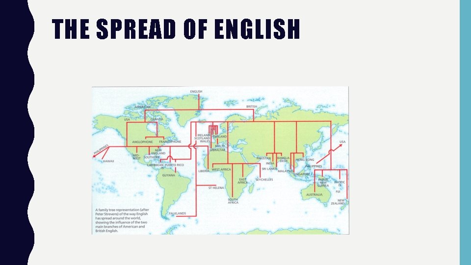 THE SPREAD OF ENGLISH 