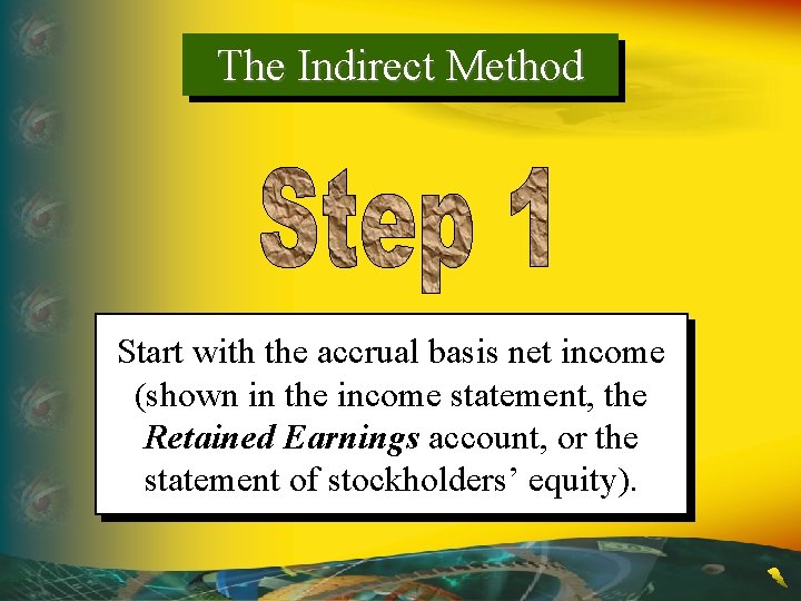 The Indirect Method Start with the accrual basis net income (shown in the income