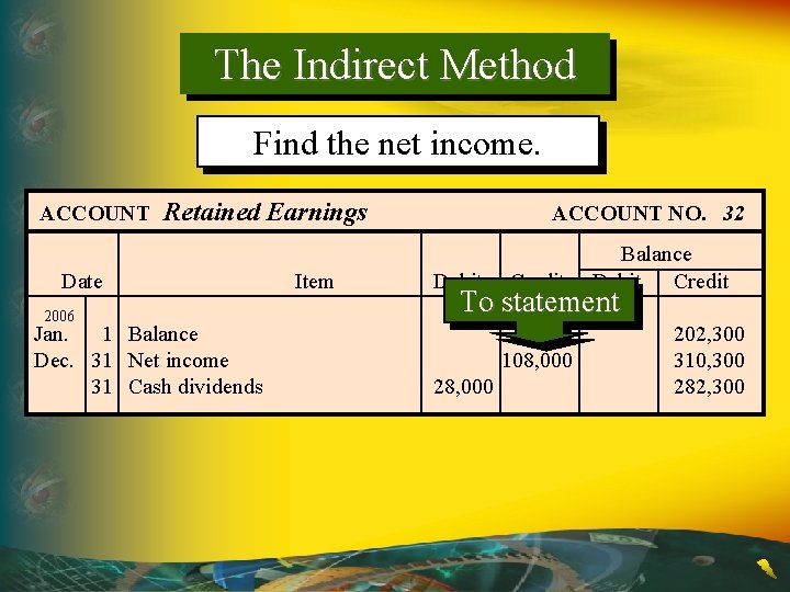 The Indirect Method Find the net income. ACCOUNT Retained Earnings Date 2006 Jan. 1