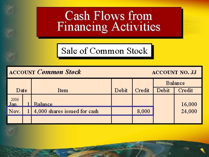 Cash Flows from Financing Activities Sale of Common Stock ACCOUNT Date 2006 Jan. Nov.