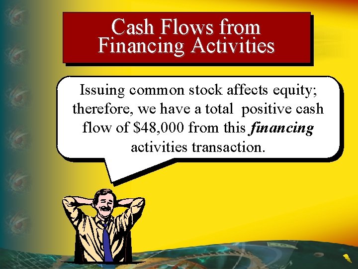 Cash Flows from Financing Activities Issuing common stock affects equity; therefore, we have a