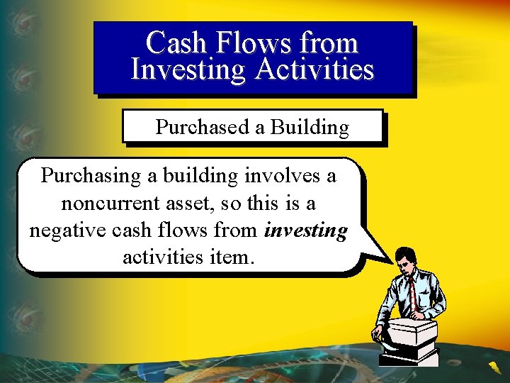 Cash Flows from Investing Activities Purchased a Building Purchasing a building involves a noncurrent