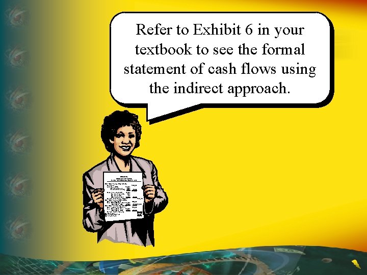 Refer to Exhibit 6 in your textbook to see the formal statement of cash