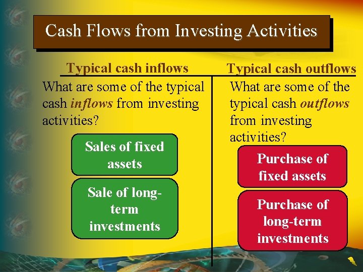 Cash Flows from Investing Activities Typical cash inflows What are some of the typical