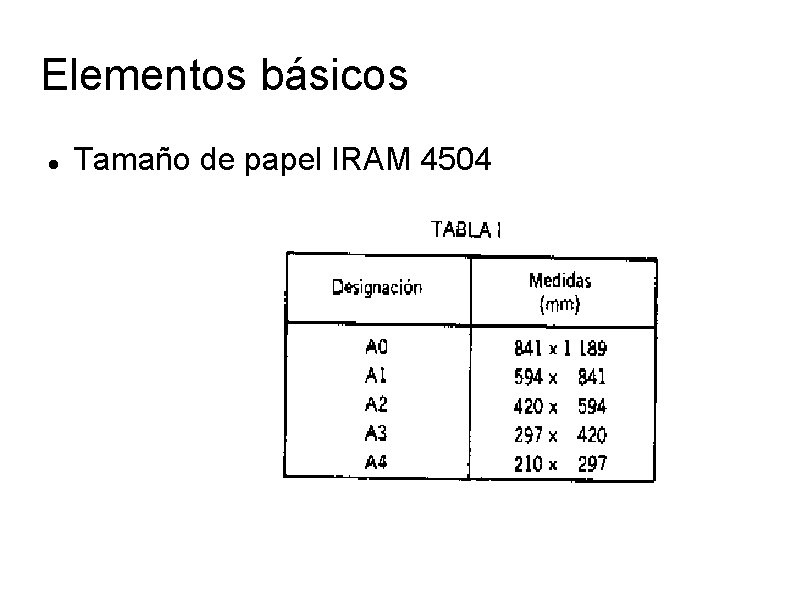 Elementos básicos Tamaño de papel IRAM 4504 