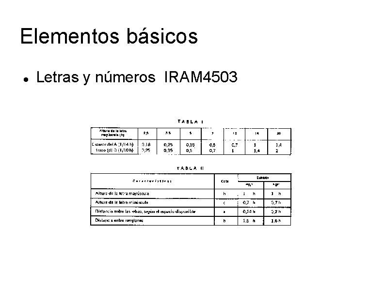 Elementos básicos Letras y números IRAM 4503 