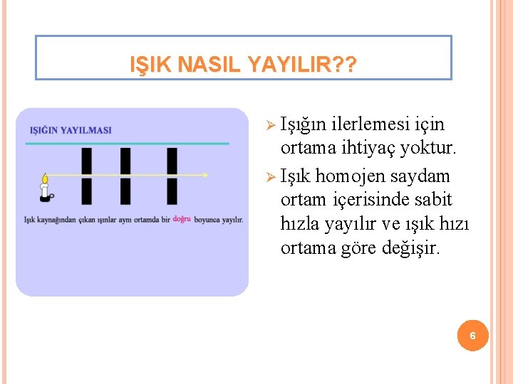 IŞIK NASIL YAYILIR? ? Ø Işığın ilerlemesi için ortama ihtiyaç yoktur. Ø Işık homojen