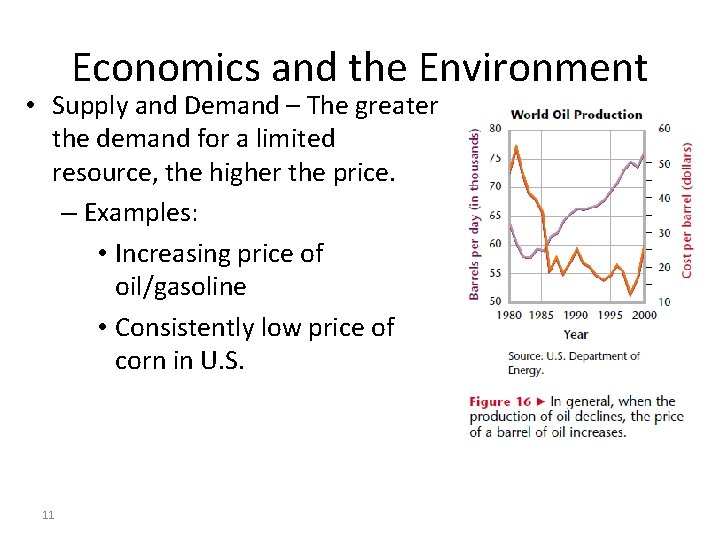 Economics and the Environment • Supply and Demand – The greater the demand for