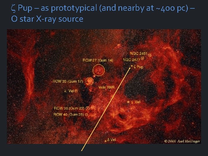  Pup – as prototypical (and nearby at ~400 pc) – O star X-ray