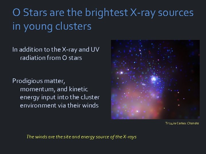 O Stars are the brightest X-ray sources in young clusters In addition to the