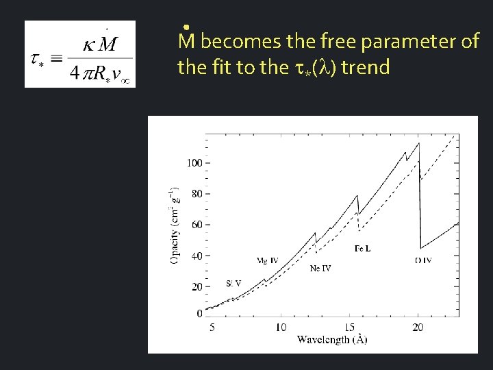 M becomes the free parameter of the fit to the t*(l) trend consistent with