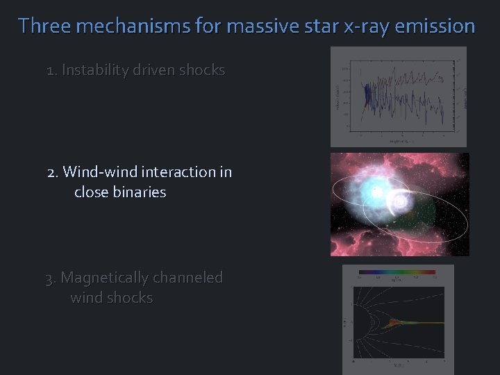 Three mechanisms for massive star x-ray emission 1. Instability driven shocks 2. Wind-wind interaction