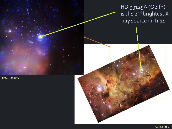HD 93129 A (O 2 If*) is the 2 nd brightest X -ray source