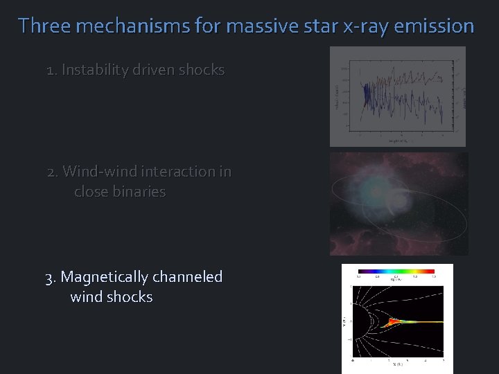 Three mechanisms for massive star x-ray emission 1. Instability driven shocks 2. Wind-wind interaction