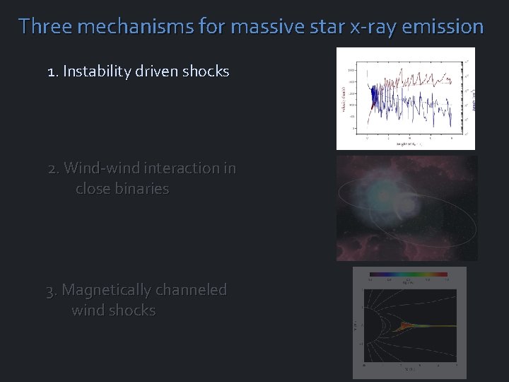 Three mechanisms for massive star x-ray emission 1. Instability driven shocks 2. Wind-wind interaction