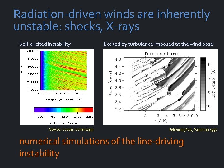 Radiation-driven winds are inherently unstable: shocks, X-rays Self-excited instability Owocki, Cooper, Cohen 1999 Excited