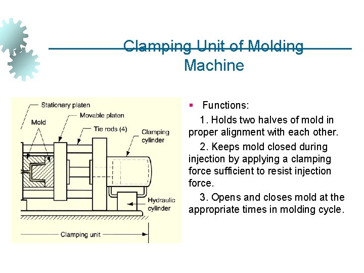 Clamping Unit of Molding Machine § Functions: 1. Holds two halves of mold in