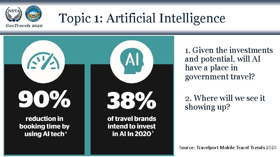 Gov. Travels 2020 Topic 1: Artificial Intelligence 1. Given the investments and potential, will