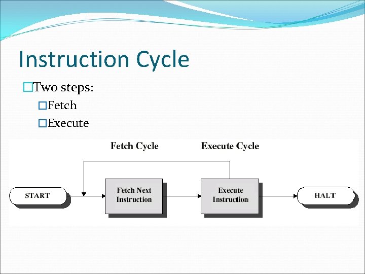 Instruction Cycle �Two steps: �Fetch �Execute 