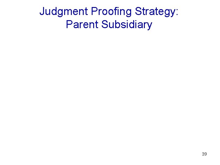 Judgment Proofing Strategy: Parent Subsidiary 39 