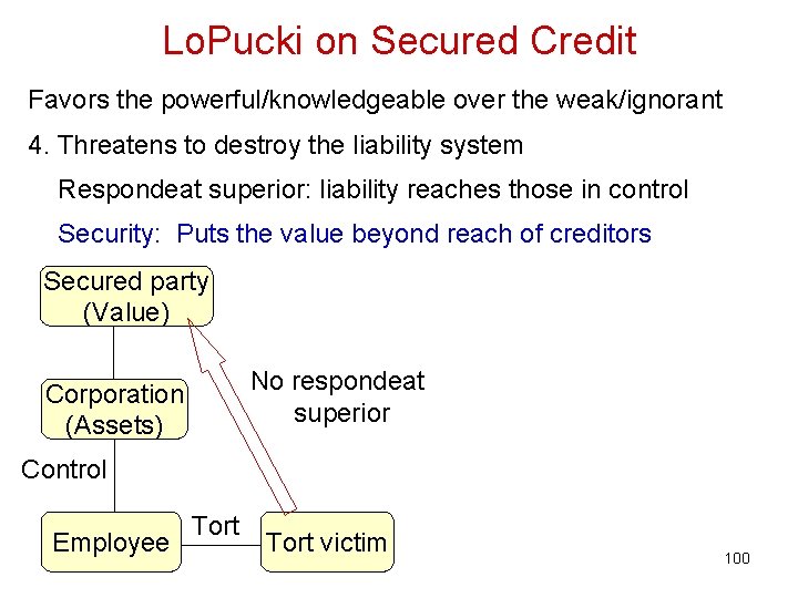 Lo. Pucki on Secured Credit Favors the powerful/knowledgeable over the weak/ignorant 4. Threatens to