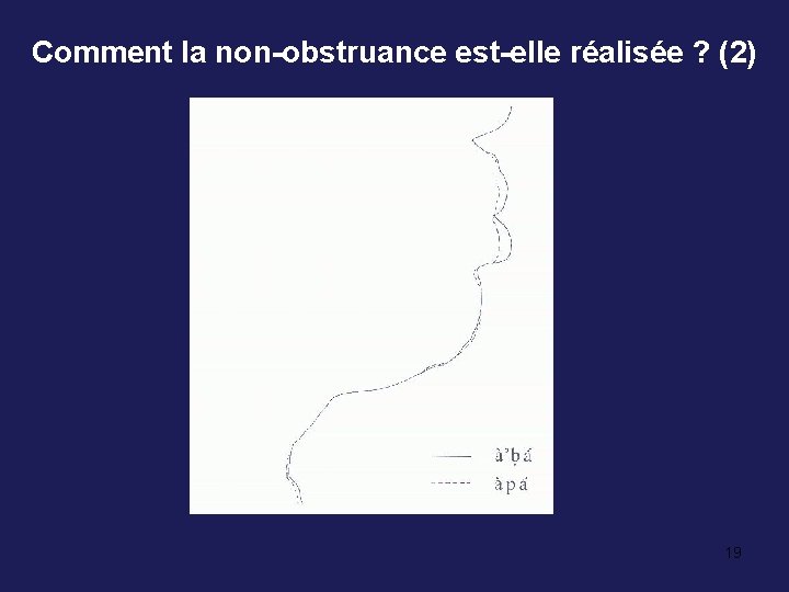 Comment la non-obstruance est-elle réalisée ? (2) 19 