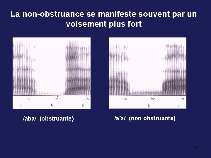 La non-obstruance se manifeste souvent par un voisement plus fort /aba/ (obstruante) /aˆa/ (non