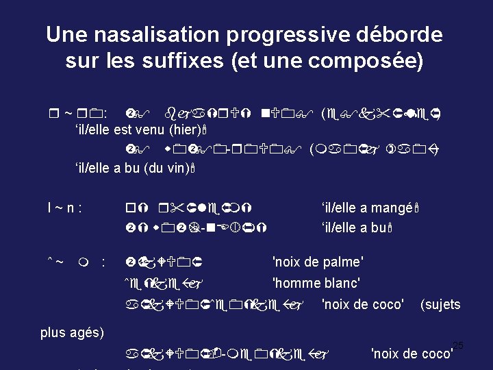 Une nasalisation progressive déborde sur les suffixes (et une composée) r ~ r 0: