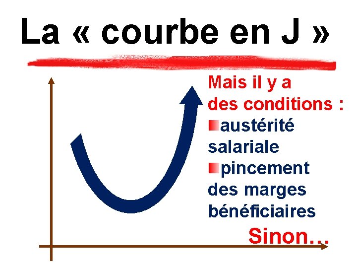 La « courbe en J » Mais il y a des conditions : austérité