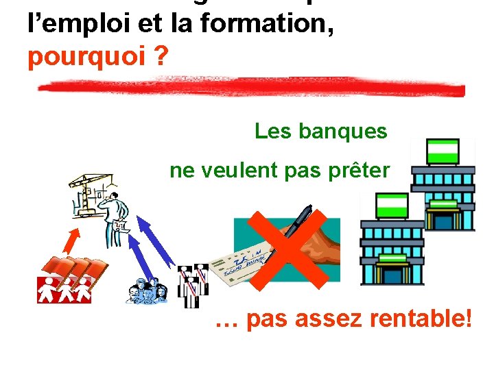 l’emploi et la formation, pourquoi ? Les banques ne veulent pas prêter … pas