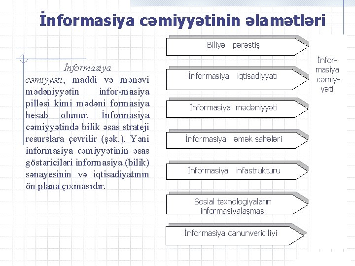 İnformasiya cəmiyyətinin əlamətləri Biliyə pərəstiş İnformasiya cəmiyyəti, maddi və mənəvi mədəniyyətin infor-masiya pilləsi kimi