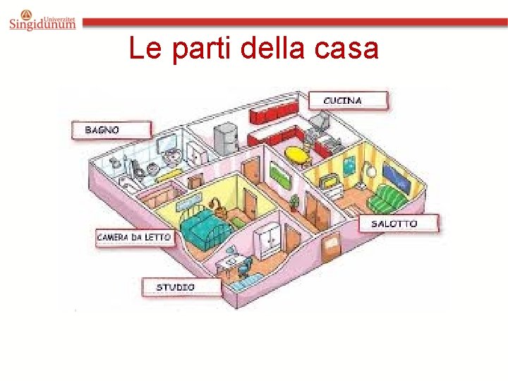 Le parti della casa Le parti della casa