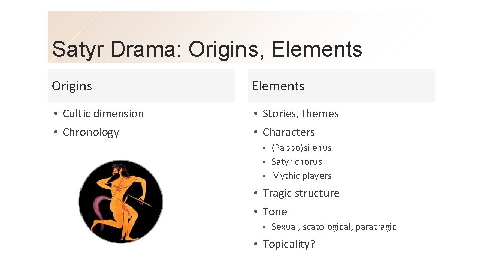 Satyr Drama: Origins, Elements Origins Elements • Cultic dimension • Stories, themes • Chronology