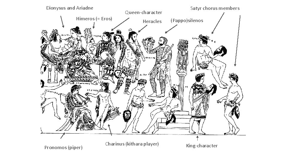 Dionysus and Ariadne Himeros (= Eros) Pronomos (piper) Queen-character Heracles Charinus (kithara player) Satyr