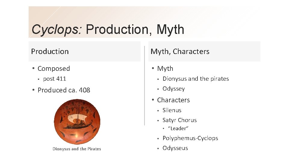 Cyclops: Production, Myth Production Myth, Characters • Composed • Myth § post 411 •