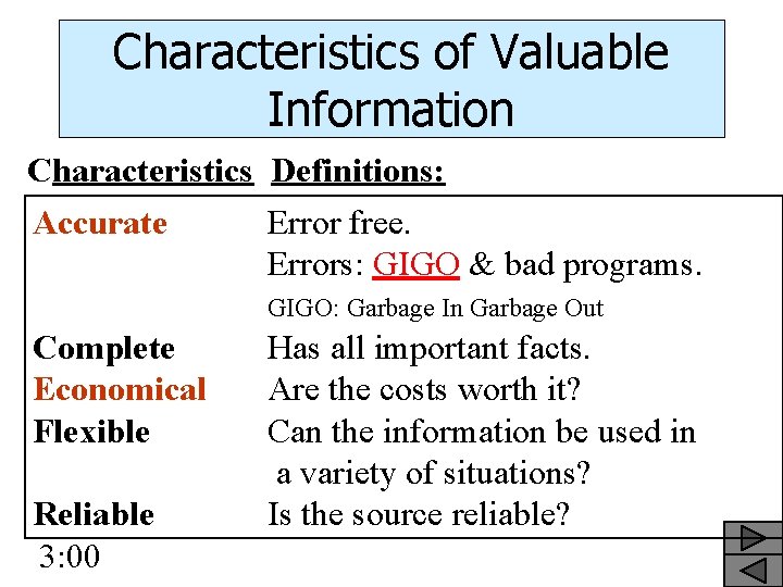Characteristics of Valuable Information Characteristics Definitions: Accurate Error free. Errors: GIGO & bad programs.