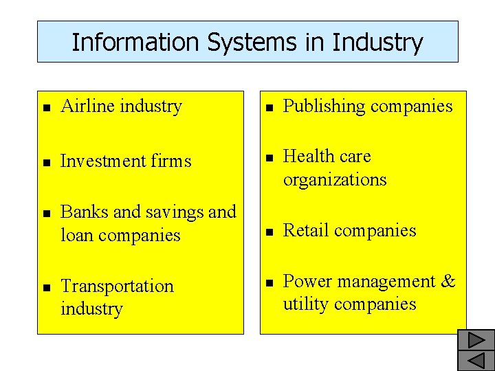 Information Systems in Industry n Airline industry n Publishing companies n Investment firms n