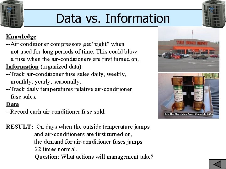 Data vs. Information Knowledge --Air conditioner compressors get “tight” when not used for long