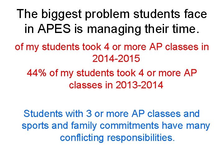 The biggest problem students face in APES is managing their time. of my students