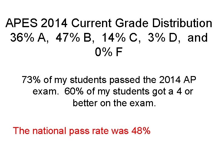 APES 2014 Current Grade Distribution 36% A, 47% B, 14% C, 3% D, and