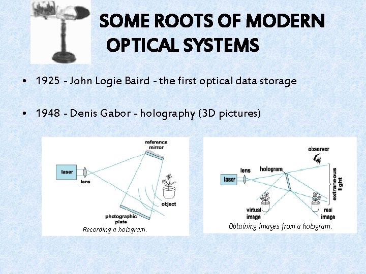 SOME ROOTS OF MODERN OPTICAL SYSTEMS • 1925 - John Logie Baird - the