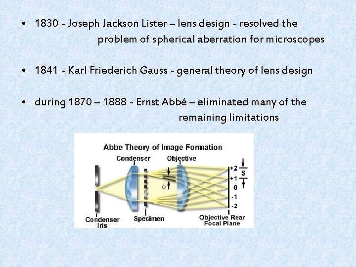 . • 1830 - Joseph Jackson Lister – lens design - resolved the problem