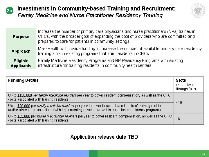 3 a Investments in Community-based Training and Recruitment: Family Medicine and Nurse Practitioner Residency 3 a Investments in Community-based Training and Recruitment: Family Medicine and Nurse Practitioner Residency