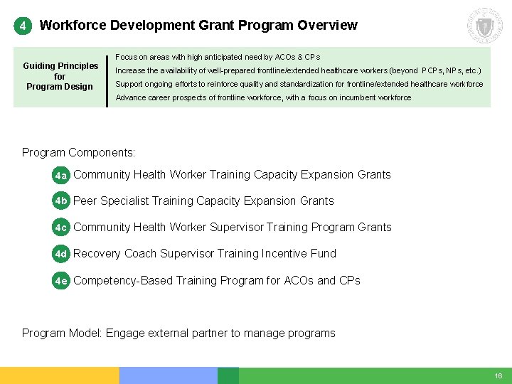 4 Workforce Development Grant Program Overview Focus on areas with high anticipated need by 4 Workforce Development Grant Program Overview Focus on areas with high anticipated need by