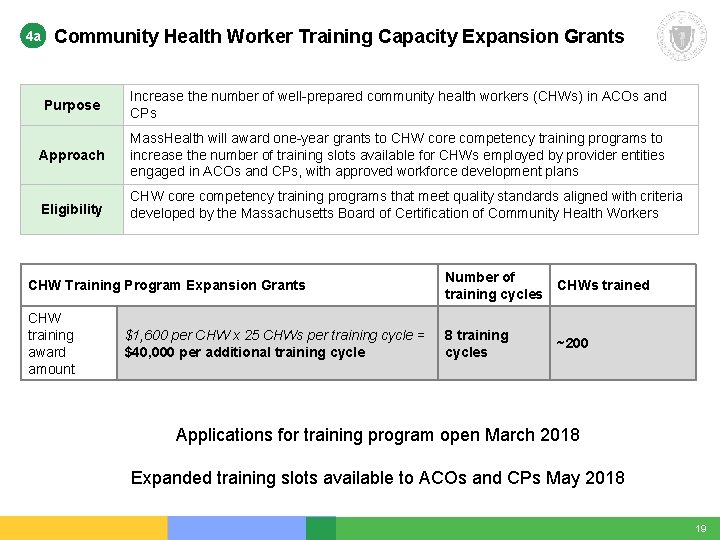 4 a Community Health Worker Training Capacity Expansion Grants Purpose Increase the number of 4 a Community Health Worker Training Capacity Expansion Grants Purpose Increase the number of