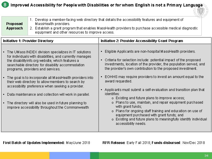 8 Improved Accessibility for People with Disabilities or for whom English is not a 8 Improved Accessibility for People with Disabilities or for whom English is not a